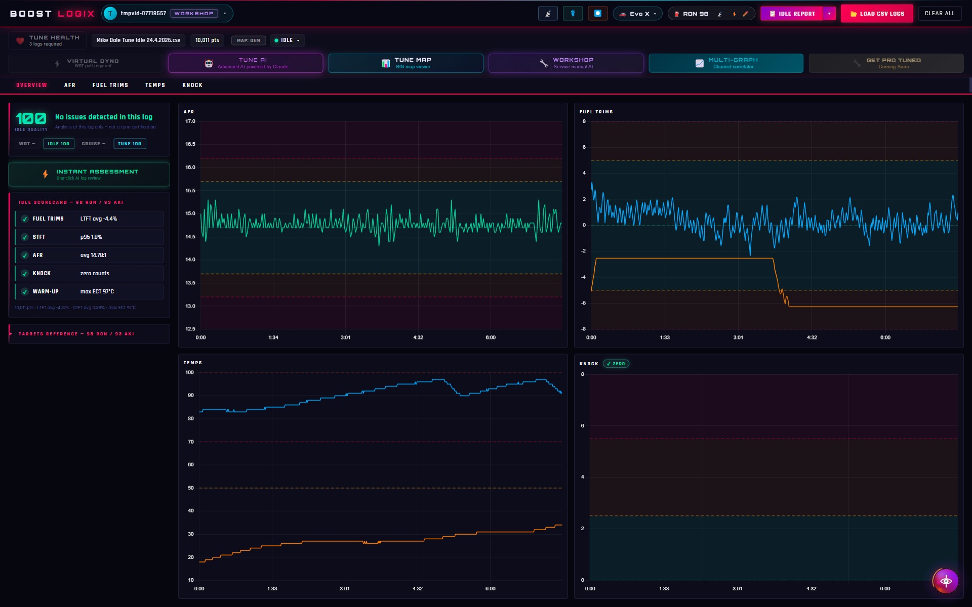 Idle diagnostics: fuel trims, AFR, temps and knock with a 100/100 idle quality score