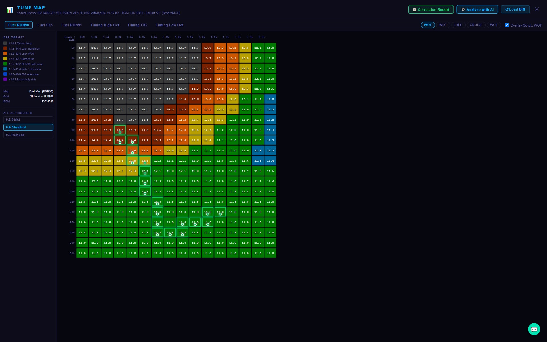 Tune Map — fuel calibration heat map with log overlay dots
